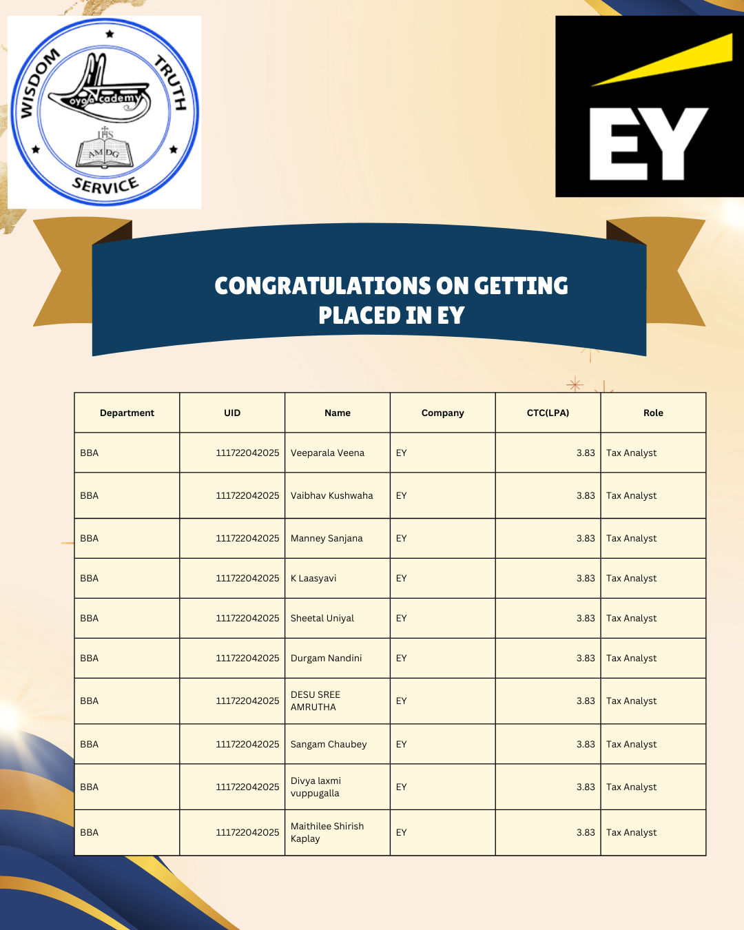 Loyola Academy Congratulates (1)