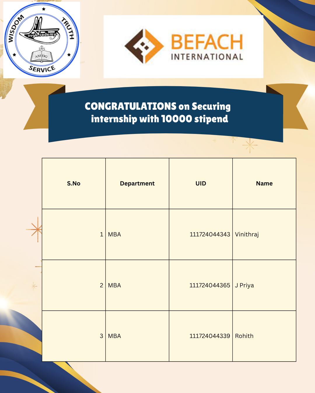 Loyola Academy Congratulates (6)